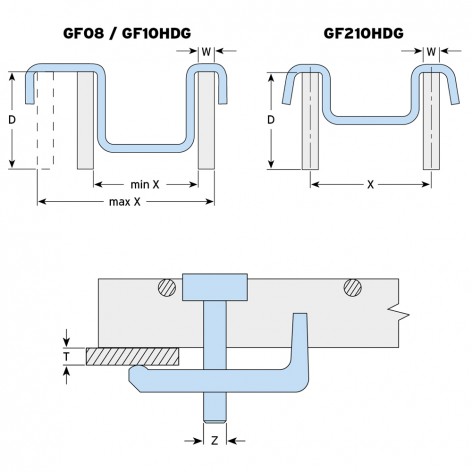 Fissaggi per pavimenti LINDAPTER® Tipo GF Gratefast M10 Zincato a caldo