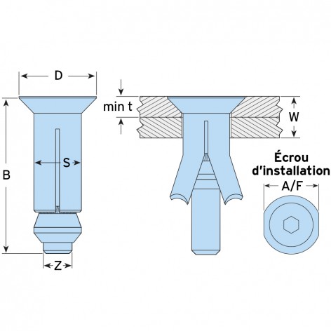 Hollo-Bolt LINDAPTER® Tipo HB FlushFit M8 Dimensione 2 Zincato bianco