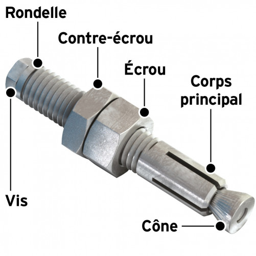 Hollo-Bolt LINDAPTER® Tipo LB2 Lindibolt 2 M10 Acciaio inox