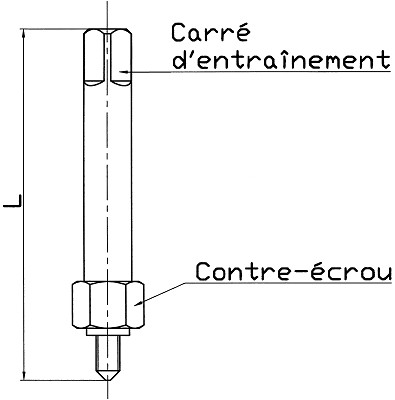 Strumento di installazione manuale per prese ENSAT® M12