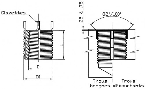 Keysert serie rinforzata inserto chiave M4 X 0,70 Acciaio